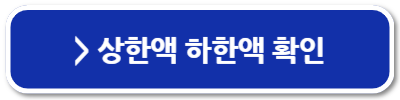 실업급여 한달에 얼마 금액