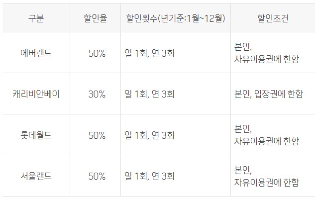 신용카드 추천 신한 레이디클래식_23
