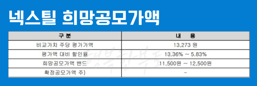 넥스틸 희망공모가액 밴드