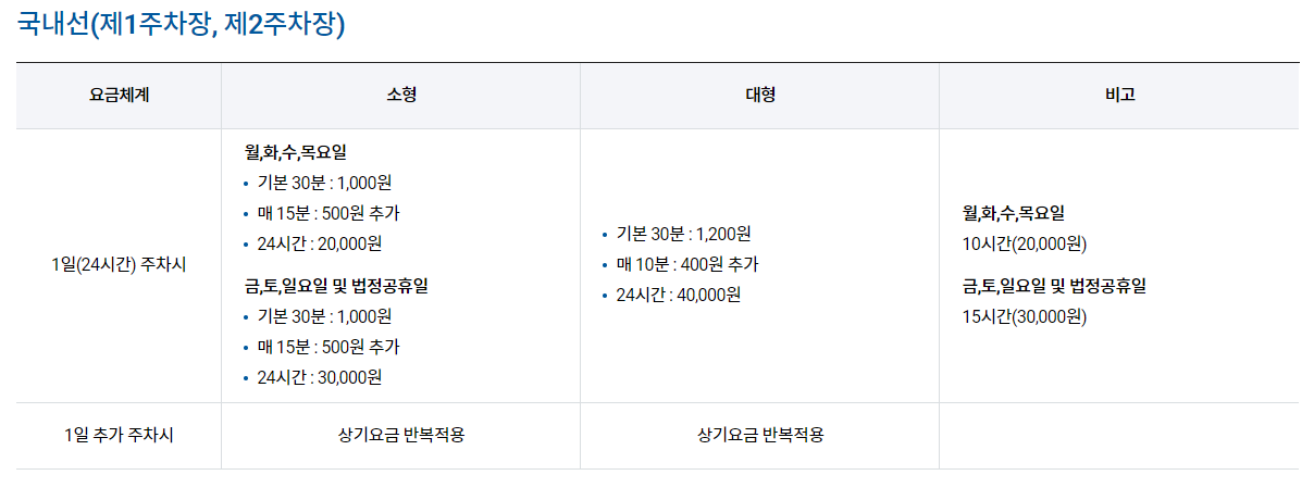 김포공항 주차요금 다자녀 할인 하이브리드 계산 및 예상금액 조회