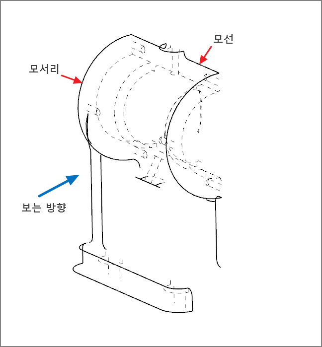 브레이크아웃-개념