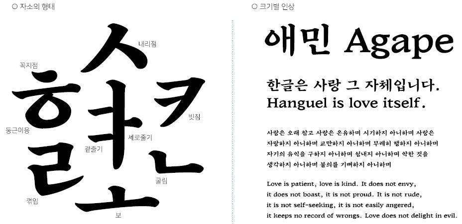 Mapo애민 서체의 자소 형태와 크기별