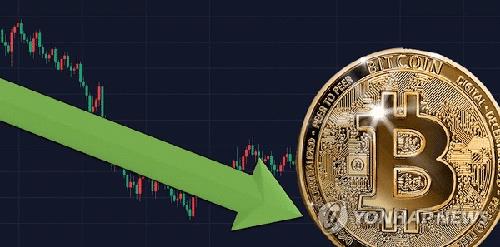 비트코인 시세