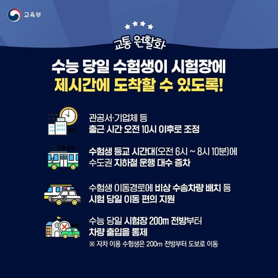 2025년 수능 수험생 여러분을 응원합니다! - 당일 지원대책 알아보기