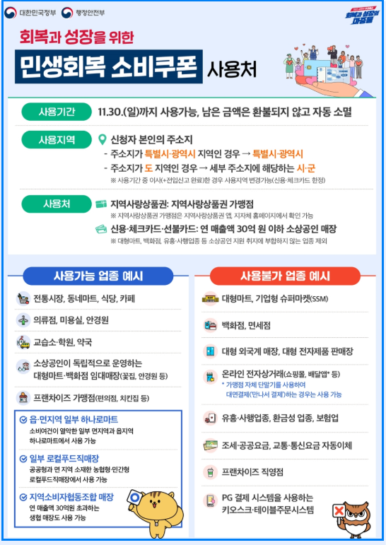 2차 민생지원금 신청