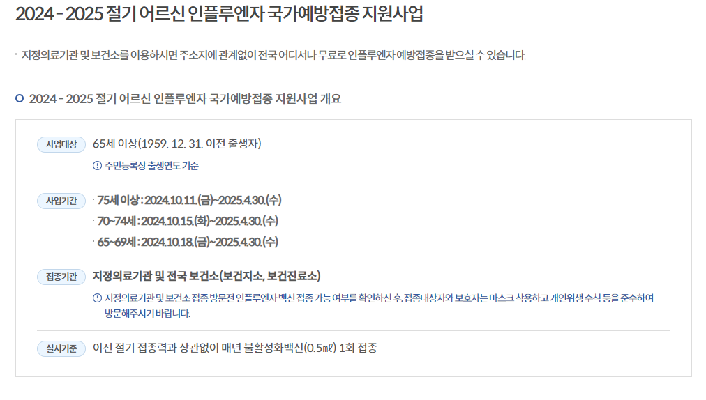 2024년 독감 예방접종