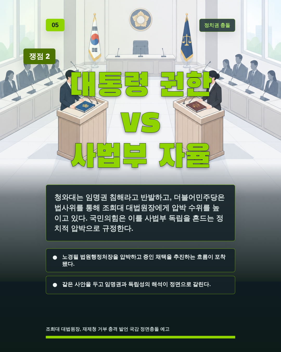 대통령 권한 vs 사법부 자율