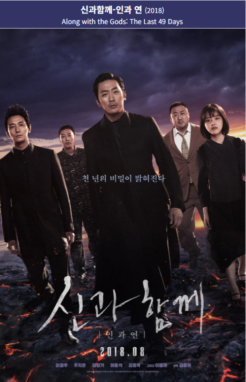 신과 함꼐(3018) 영화 포스터 사진