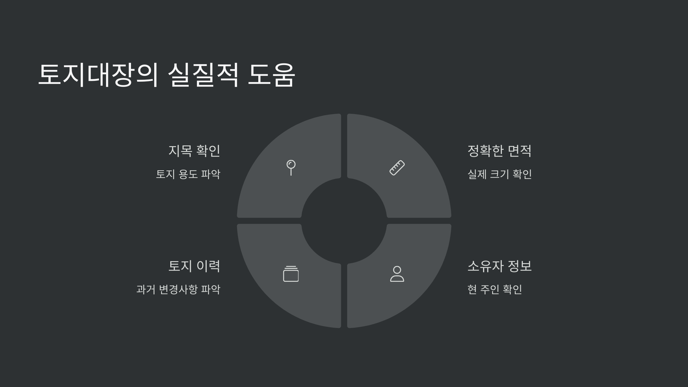 토지대장-도움