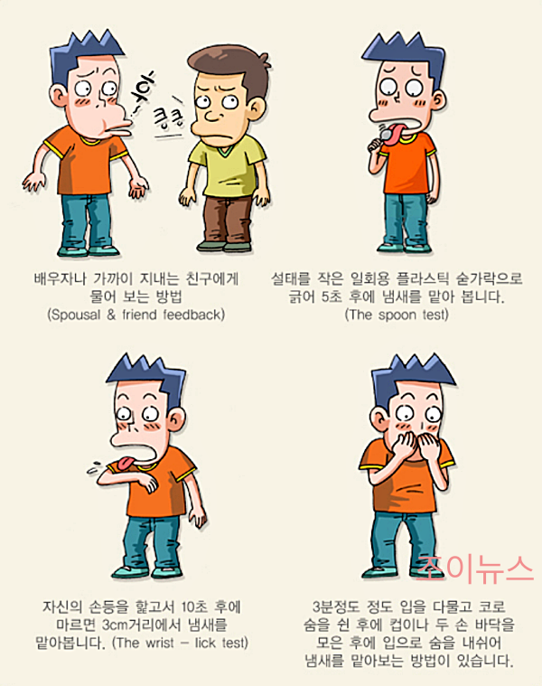 입냄새 진단 방법_이미지: 질병관리청