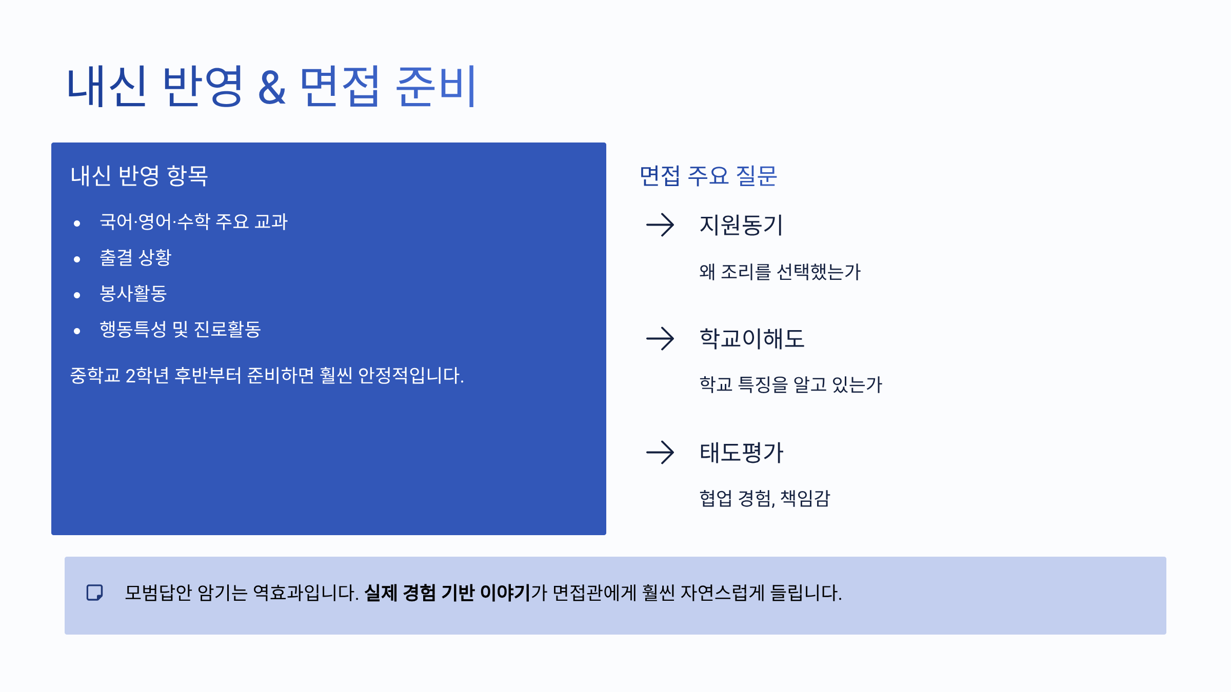 요리고등학교 내신반영 면접준비 로드맵