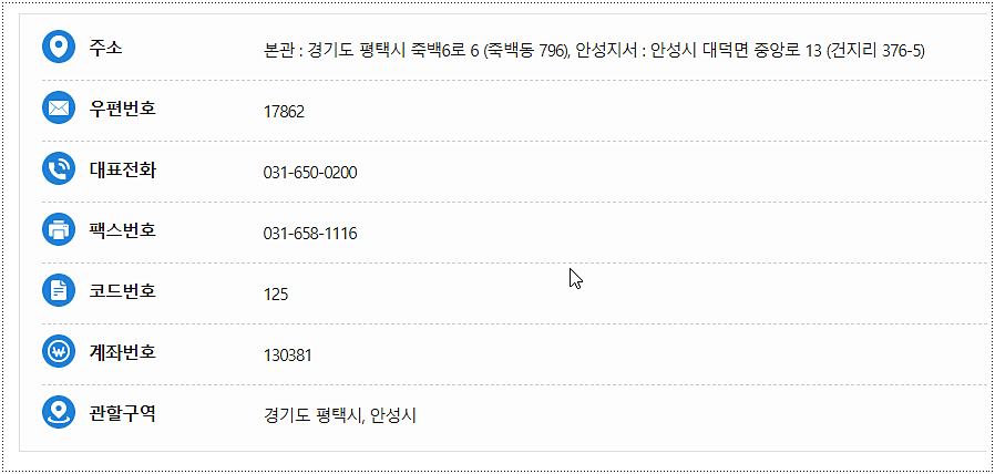 민원실 전화번호와 운영시간