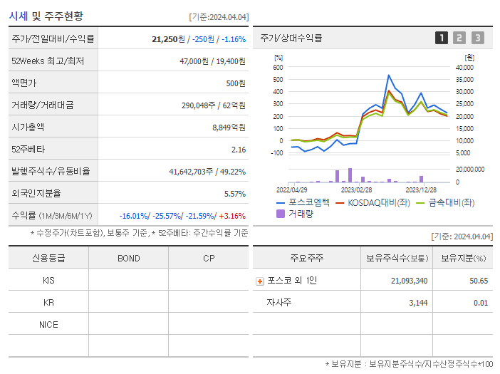 포스코엠텍_기업개요