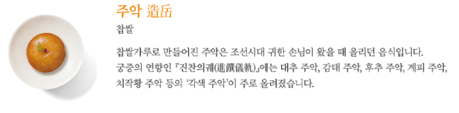 경복궁 생과방