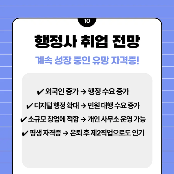 행정사 취업