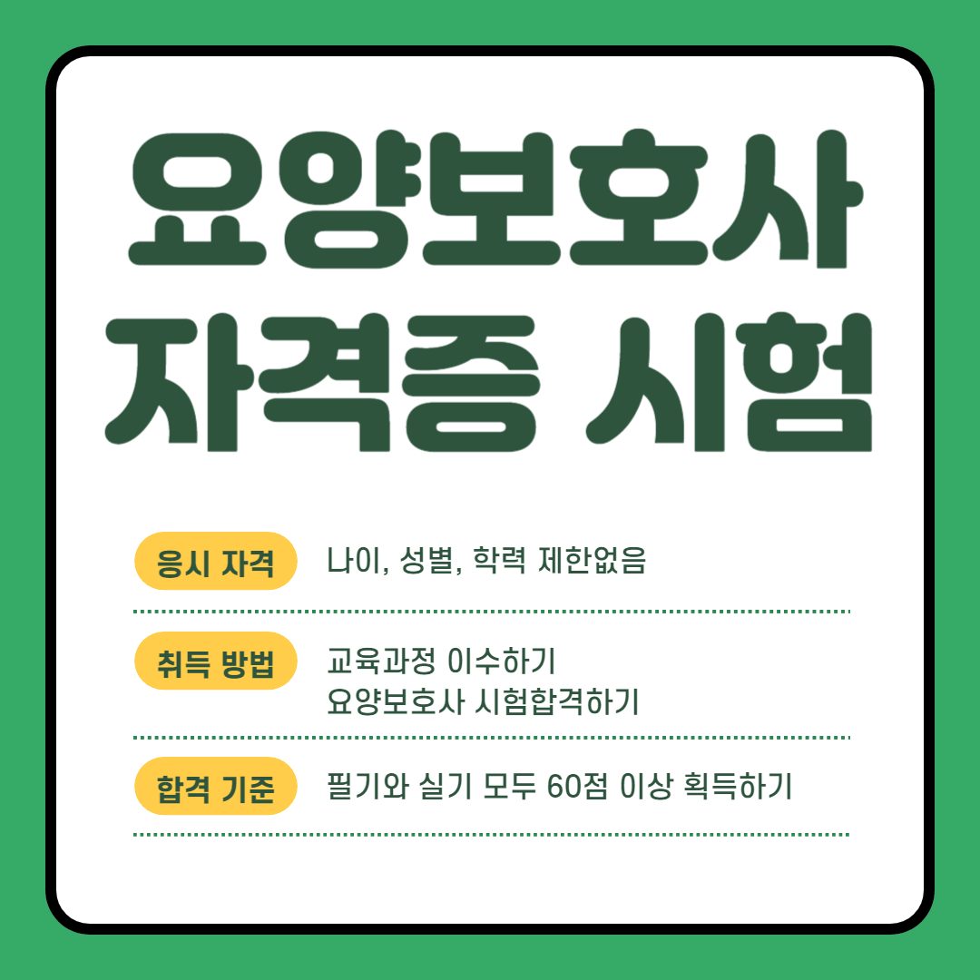 요양보호사자격증과 국비지원, 시험과 시험일정