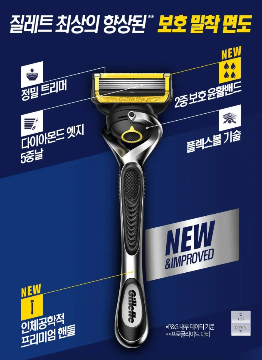 프로쉴드-면도날2