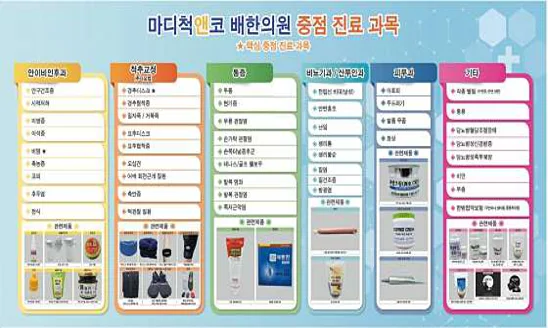 마디척앤코배한의원