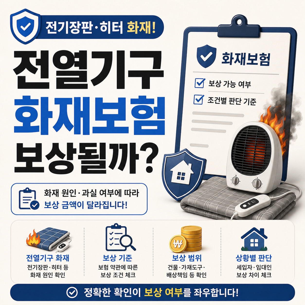전열기구 화재 화재보험 보상 기준 설명 이미지