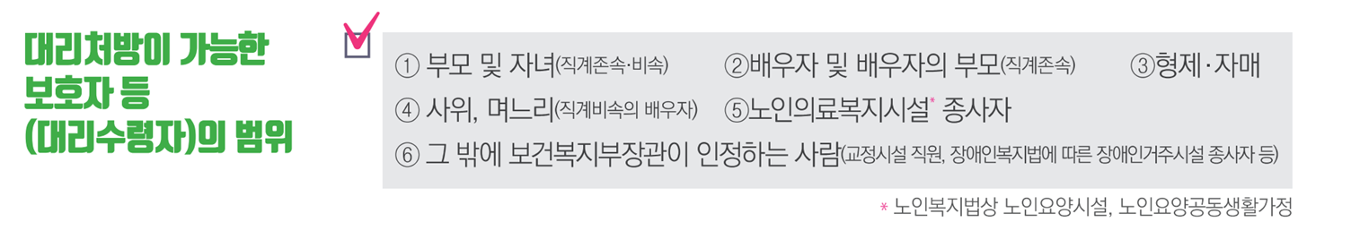 약물-대리처방-보호자