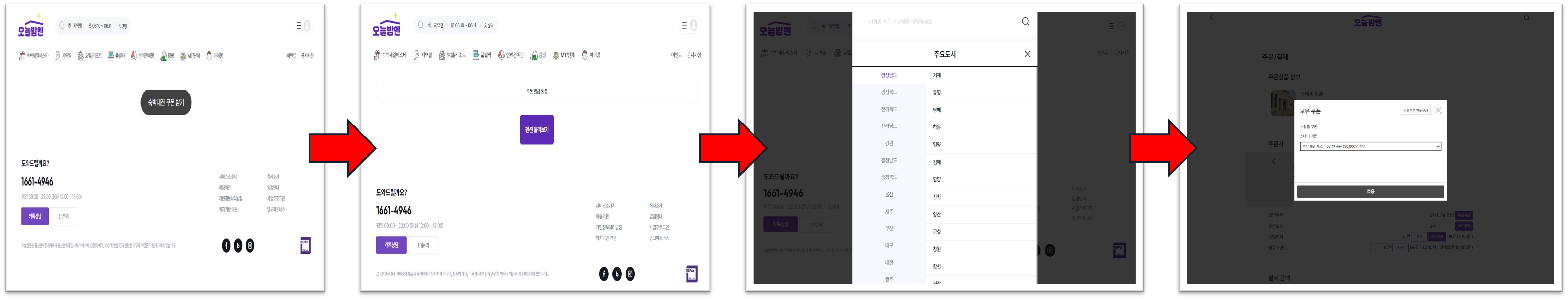 숙박 세일 페스타, 숙박 페스타, 숙박 세일 페스타 숙박 할인 쿠폰 이용하기