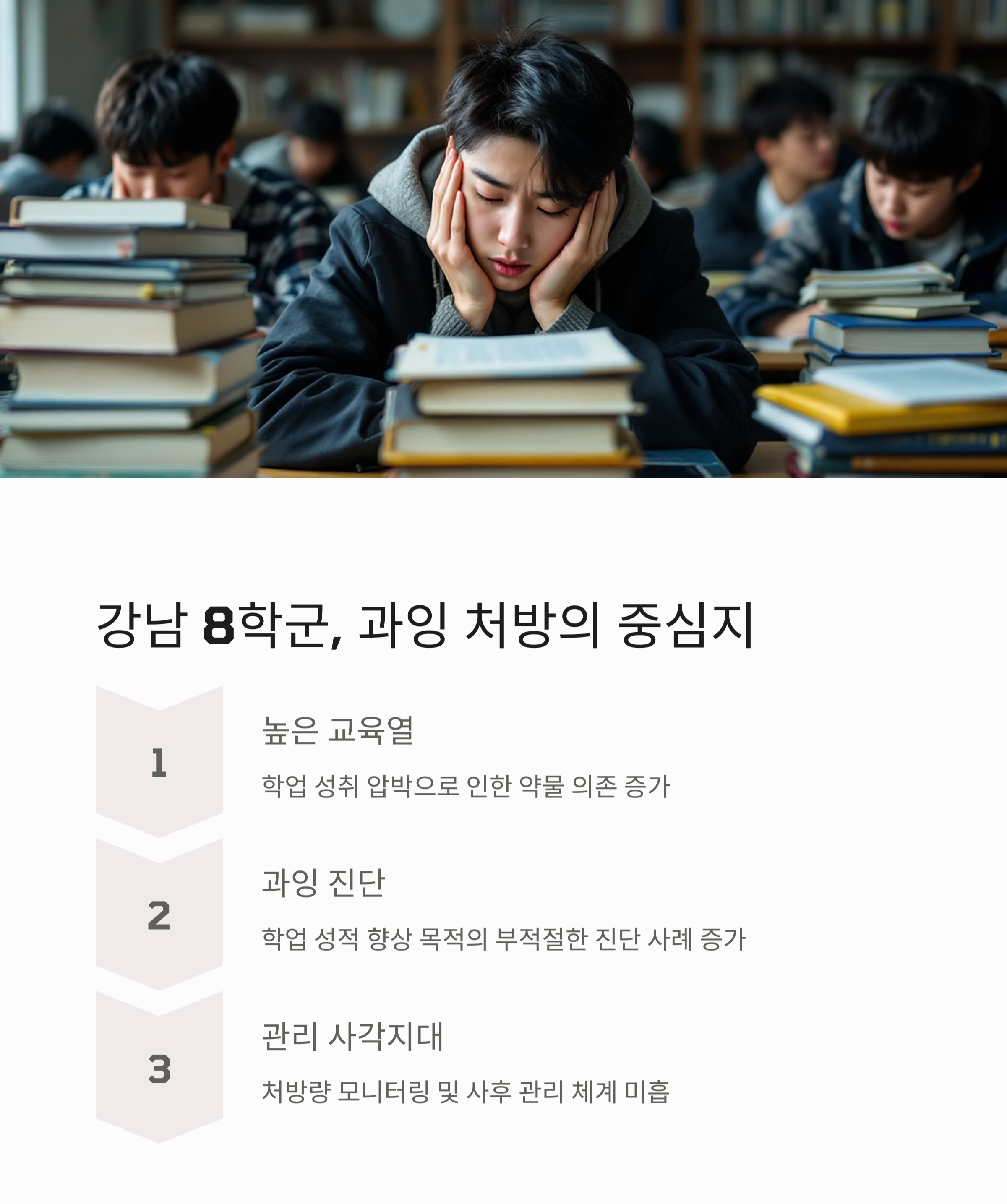 강남·서초·송파구 등 교육열이 높은 지역에서 과잉 처방이 확인