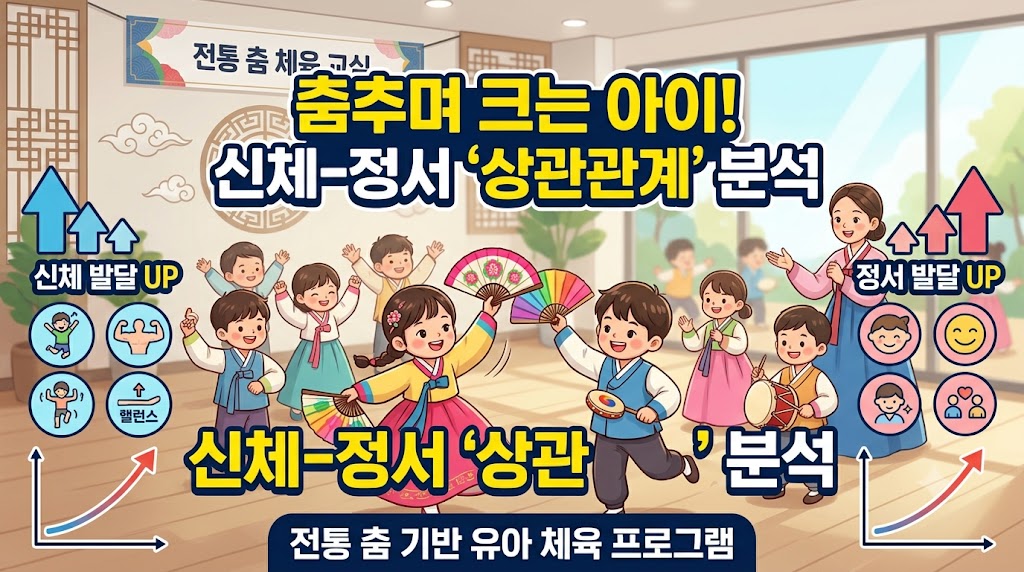 쿵쾅거리는 심장과 한삼 자락의 비밀: 전통 춤사위 기반 유아 체육이 그리는 아이들의 신체-심리적 성장 지도