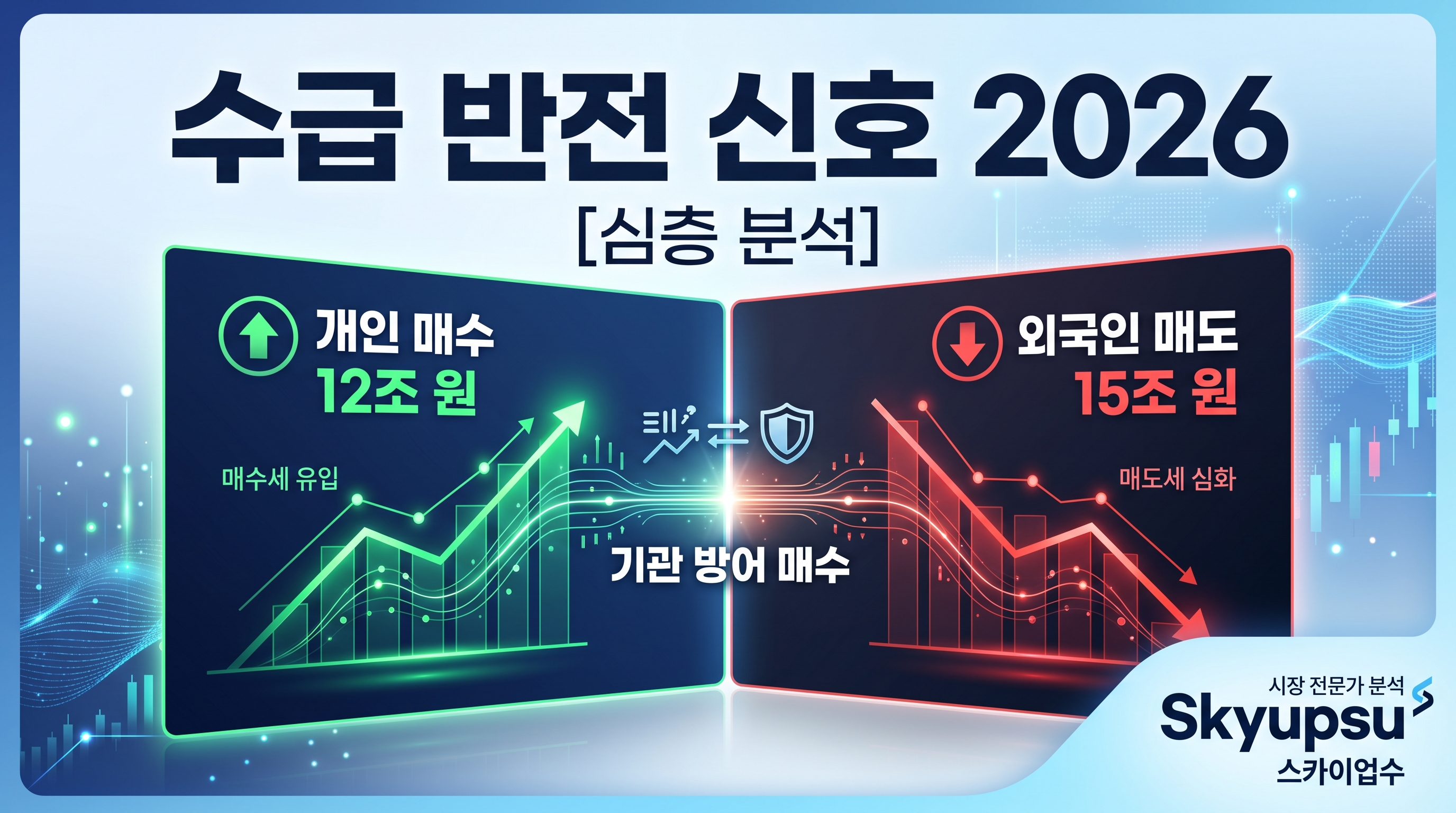 수급 반전 신호 2026
