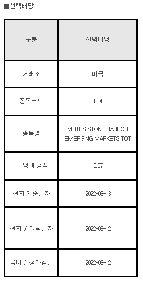 미국주식 선택배당 안내 EDI