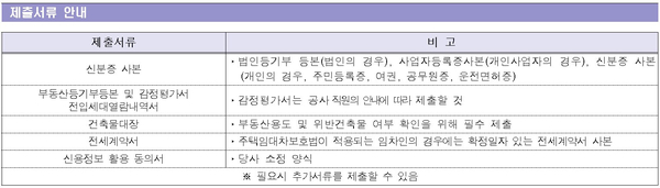 전세보증금 반환보증 신청(제출) 서류 - 여기서 정리해드립니다.
