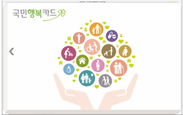 에너지 바우처 실물카드