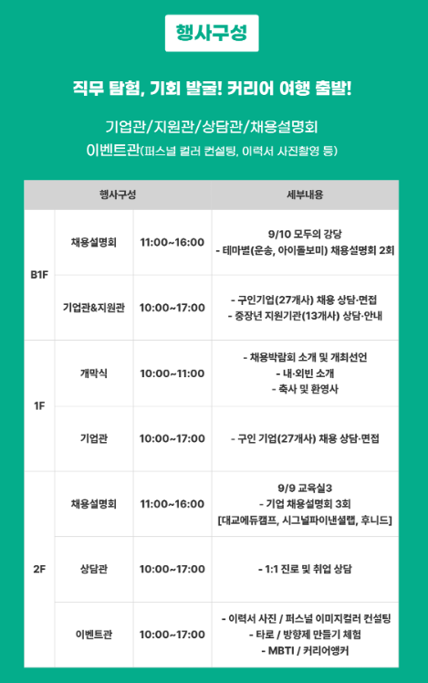 2025 서울시 취업박람회