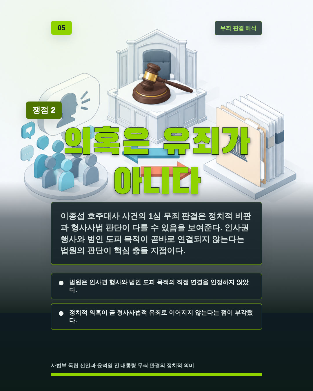 의혹은 유죄가 아니다