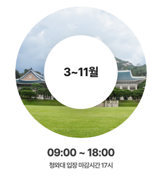 청와대 관람신청 예약 완벽가이드