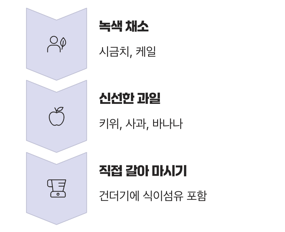 식이섬유 폭탄&amp;#44; 녹색 스무디