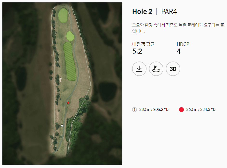 골프존카운티 한림안성 코스공략도 2