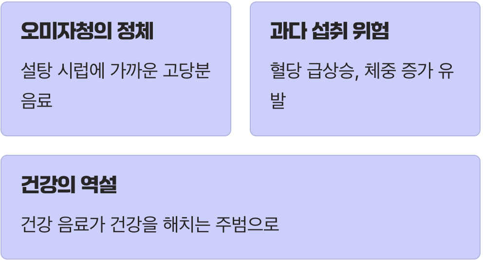 설탕의 달콤한 함정