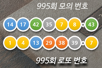 995회 모의번호 1등 당첨번호