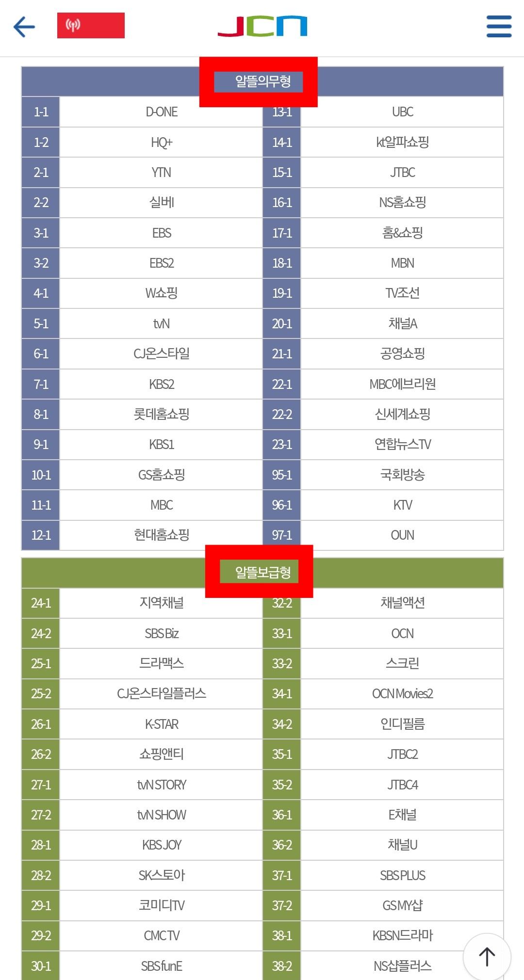 JCN울산중앙방송-편성표-및-채널번호-확인-방법-안내-따라서&amp;#44;-사용하는-요금제-서비스에-따라-채널-번호가-조금씩-다를-수-있으니-잘-확인-후-시청하면-더욱-편리합니다.