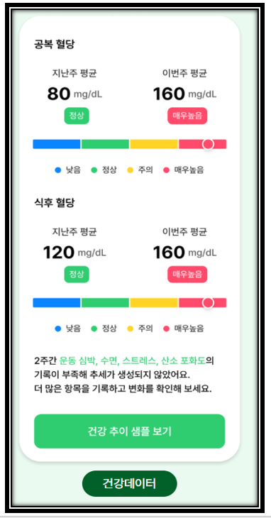 μλͺ©λ₯ν°9988