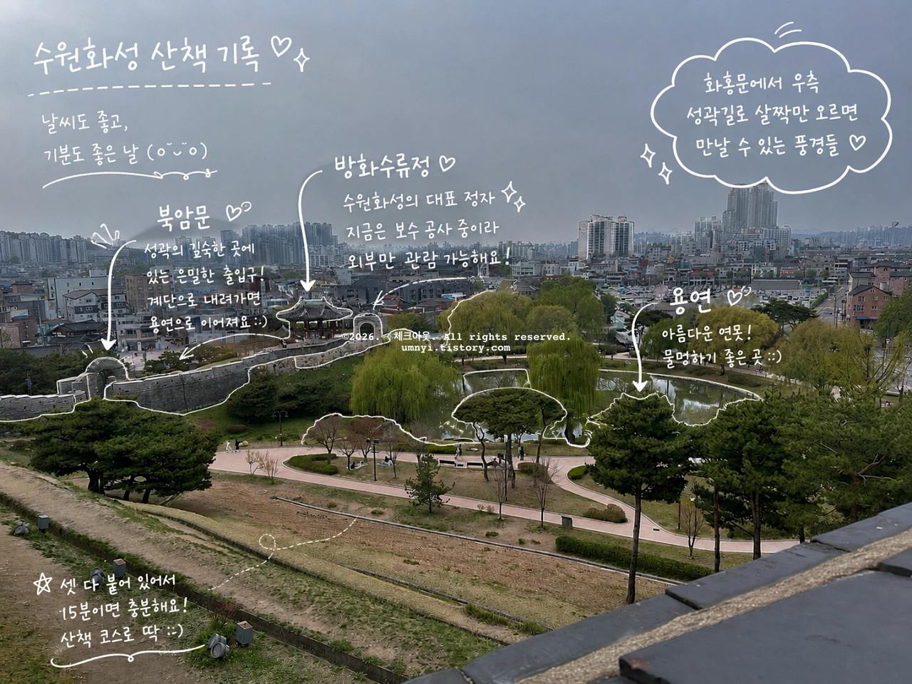 2024년 4월 수원화성 성곽길 위에서 촬영한 방화수류정과 용연 주변의 풍경