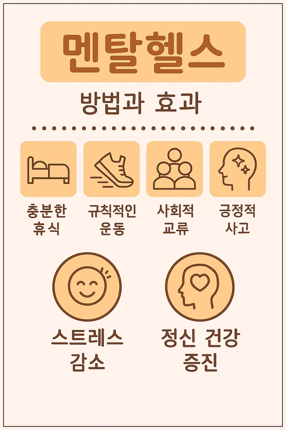 멘탈헬스-인포그래픽