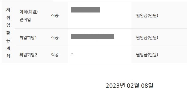 실업급여 4차 실업인정 센터방문후기 총정리