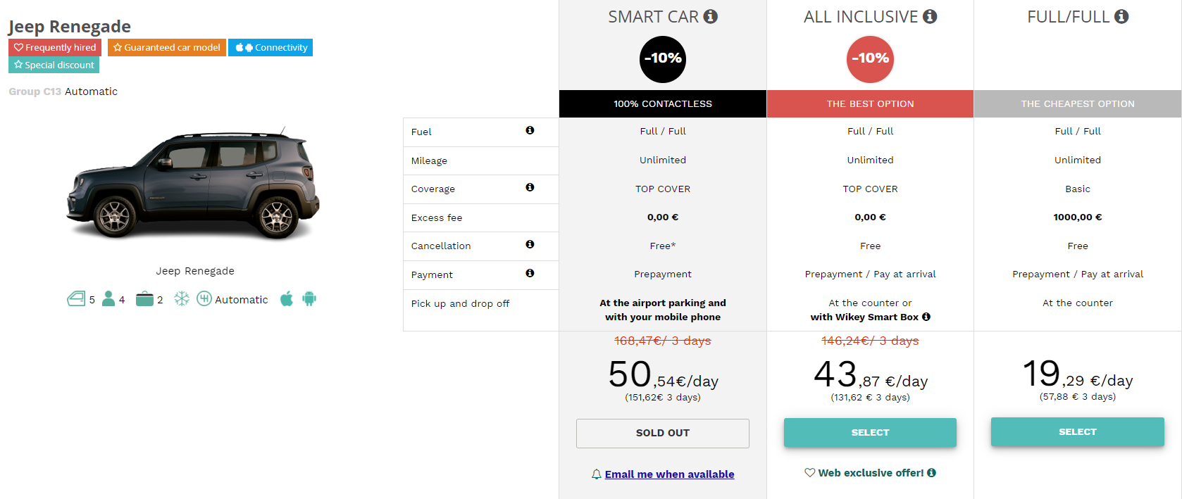 보험 그리고 서비스에 따라서 달라지는 렌트 가격