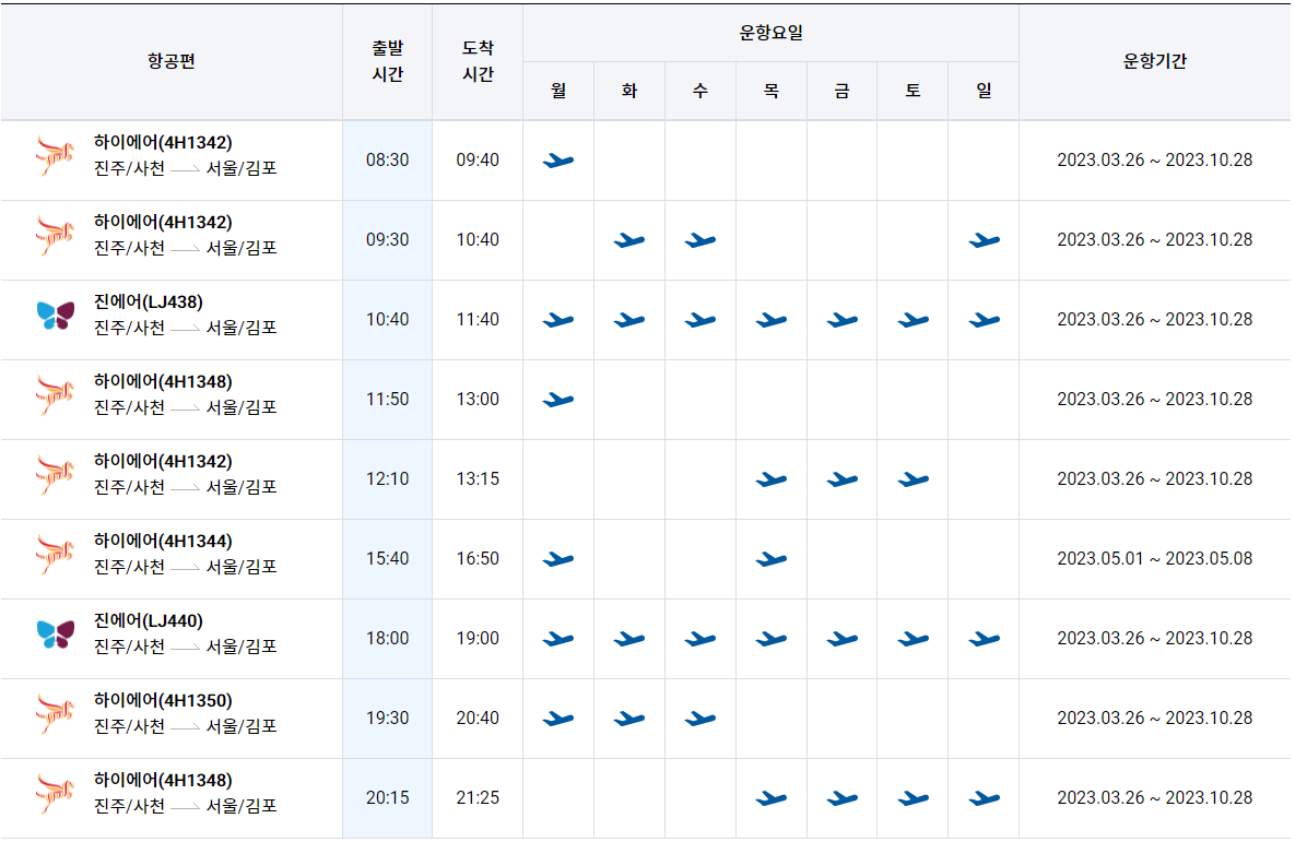 사천공항 비행기 시간표 공항 위치 주차 사천공항 대중교통 항공권 예약7