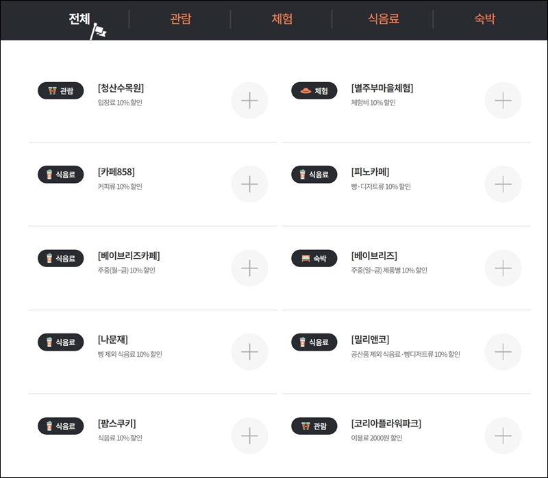 디지털 관광주민증 할인 업종 목록