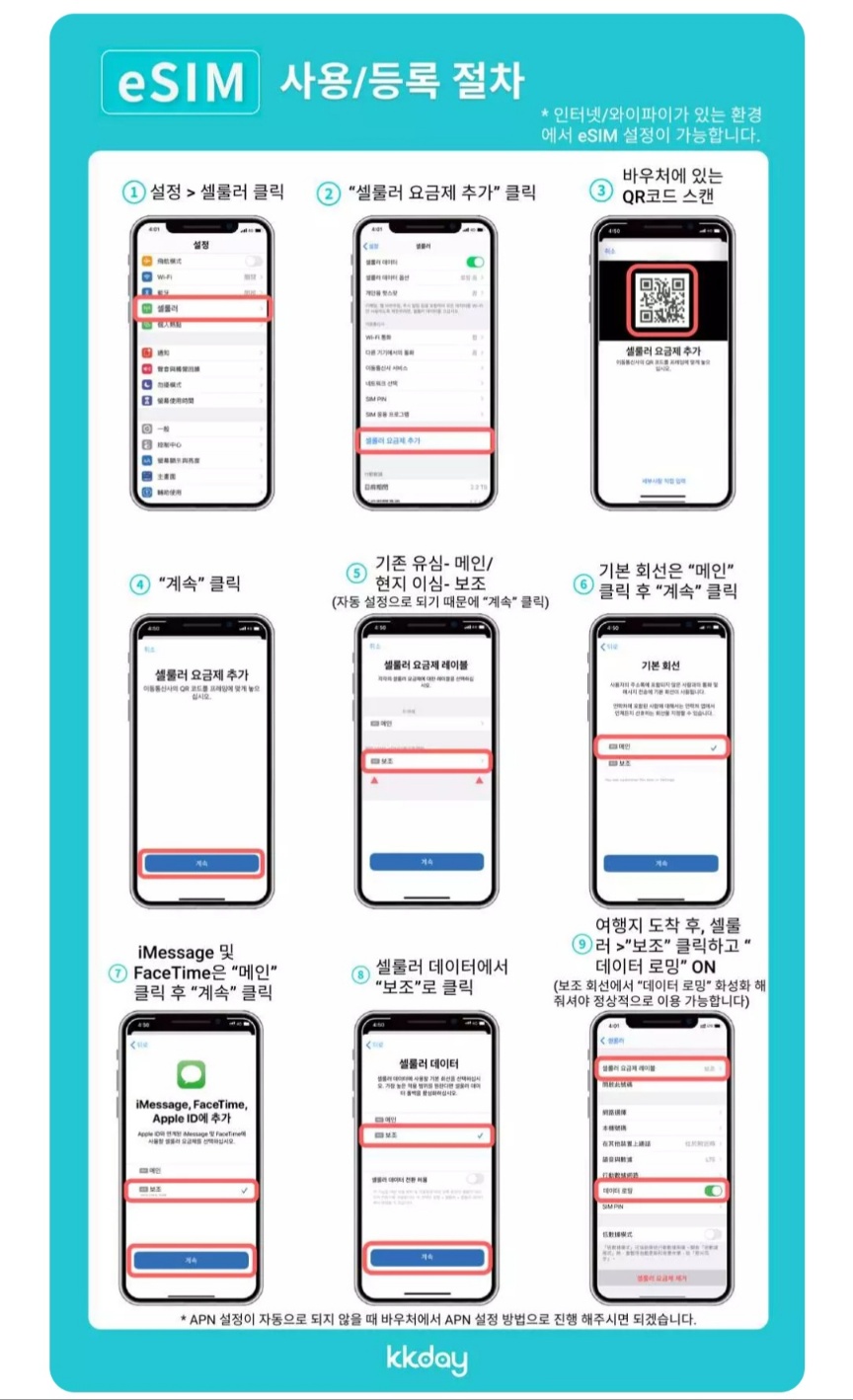 eSIM 사용법