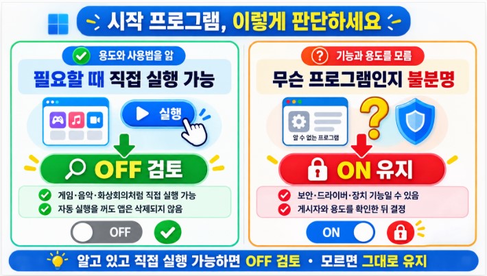 시작 프로그램 OFF&middot;ON 판단 기준
