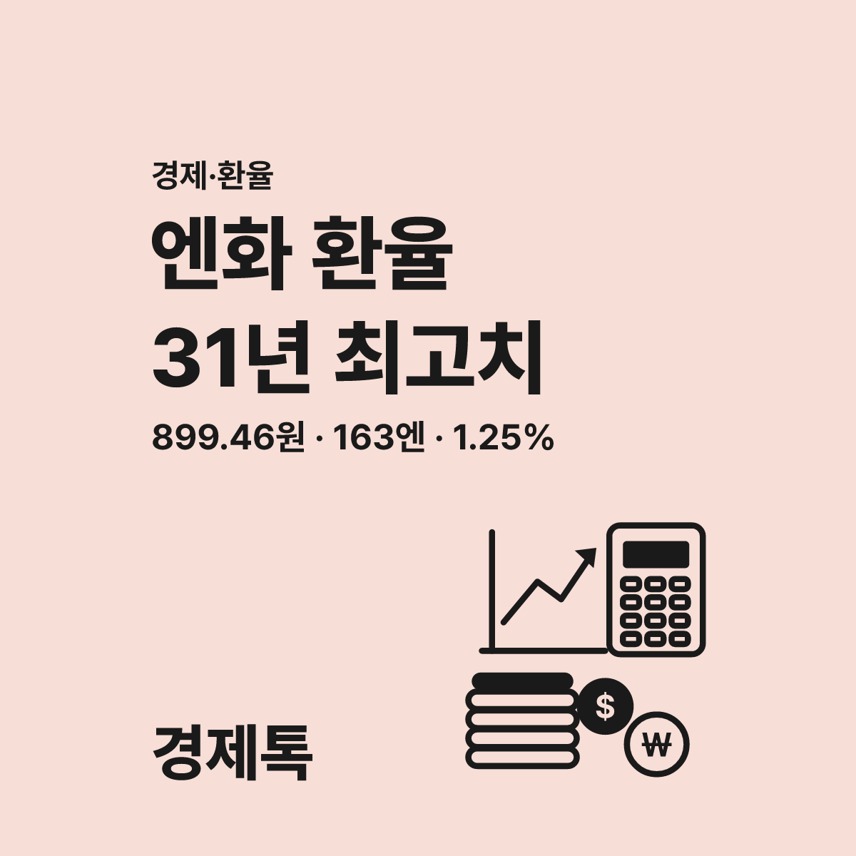 엔화 환율 인상에도 하락하는 원인은 무엇일까? 대표 이미지
