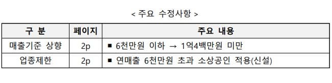 주요 변경 사항